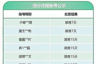 雷竞技应用截图4